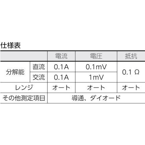 ＴＲＵＳＣＯ　ＡＣＤＣクランプメータ　TC-03　1 台