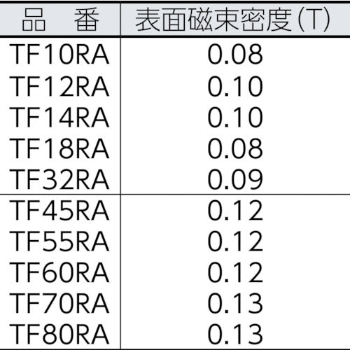 TRUSCO 페라이트 자석 원형·구멍 있음 외경 60mmX 두께 7mm 1개입 TF60RA-1P 1개