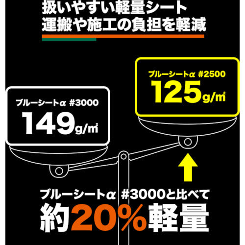 ＴＲＵＳＣＯ　肩掛けなので運搬時両手が使えるブルーシートα２５００寸法９．０ｍＸ９．０ｍ　BSA25-9090　1 枚