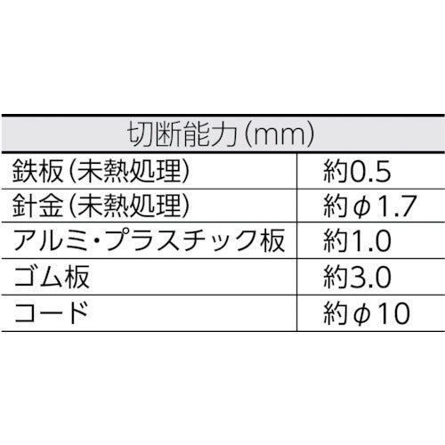 ＴＲＵＳＣＯ　ハードはさみ（コンパクトタイプ）ケブラー（Ｒ）繊維用　１４０ｍｍ　TAH-140　1 丁