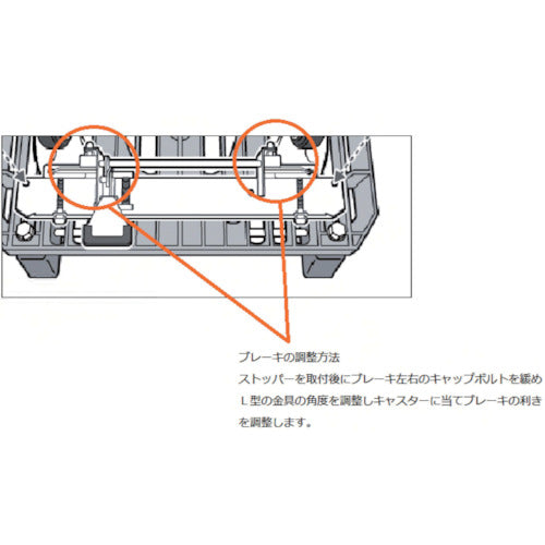 ＴＲＵＳＣＯ　樹脂台車　カルティオビッグ用足踏みストッパー　MPK-900FB　1 台
