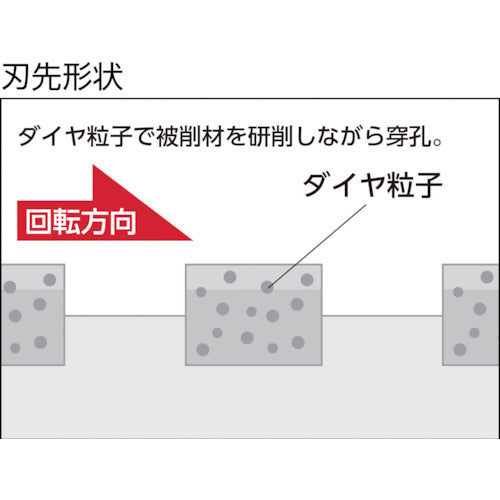 UNIKA "Single Function Core Drill E&amp;S" Dry Diamond 29mm Straight Shank ES-D29ST 1 piece
