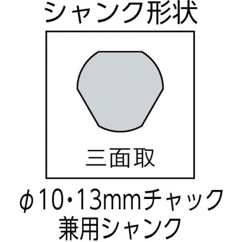 ＵＮＩＫＡ　超硬ホールソーメタコア　７５ｍｍ　MCS-75　1 本