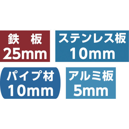 ＵＮＩＫＡ　超硬ホールソーメタコアトリプル　７５ｍｍ　MCTR-75　1 本