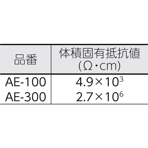 イノアック　オームフレックス　５Ｘ１０００Ｘ１０００　AE-100　1 枚