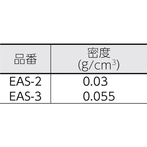 イノアック　オームフレックス　１０Ｘ１０００Ｘ１０００　EAS-2　1 枚