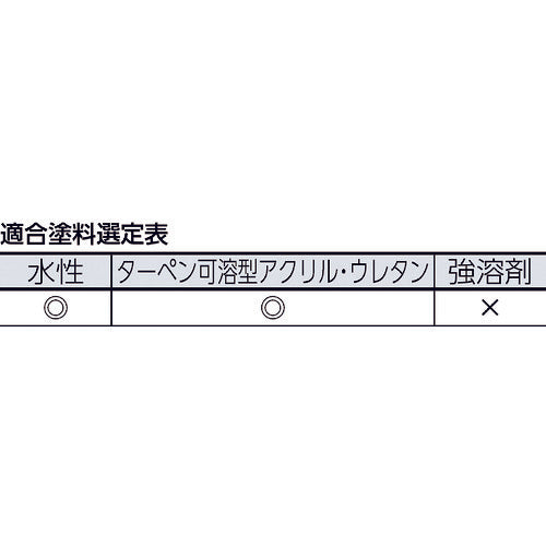 大塚　ピーチ　外装用　スモール２０ミリ　４Ｓ−ＰＨ２０　４インチ　1521302004　1 本