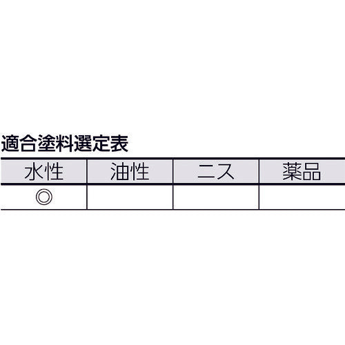 大塚　水性用刷毛　塗来　ダメ込み用　１０号　1027500010　1 本