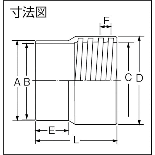 カナフレックス　【売切商品】ダクトカフス（アイボリー）　CFS-K-I-075　1 個