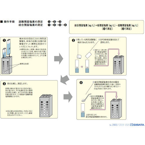 ＳＩＢＡＴＡ　残留塩素測定器　ＤＰＤ法　試薬付　080540-521　1 Ｓ