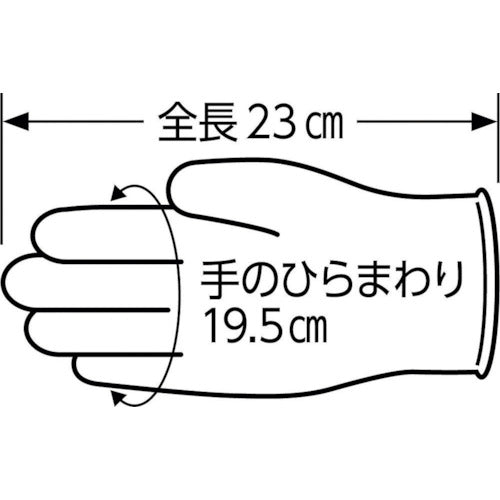 ＳＨＯＷＡ　ニトリルゴム使い捨て手袋　ナイスハンド　きれいな手　つかいきりグローブ　ニトリルゴム　５０枚入　Ｍサイズ　NHKTTNBR-50PM　1 箱