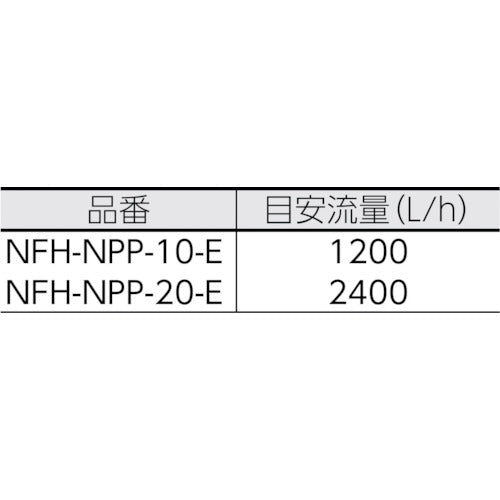 Nippon Filter Filter Housing "NFH-NPP-10-E" PP, for 1 x 250 mm O-ring: EPDM NFH-NPP-10-E 1 unit