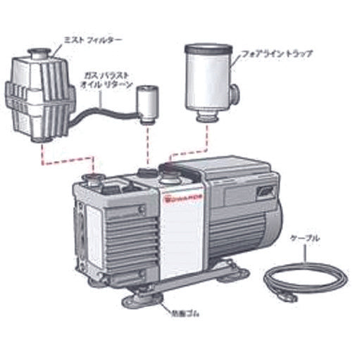 Ｅｄｗａｒｄｓ　オイルミストフィルタＥＭＦ１０　A46226000　1 個