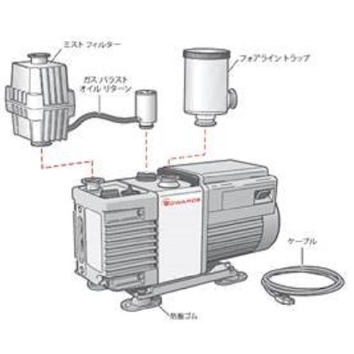 Ｅｄｗａｒｄｓ　オイルミストフィルタＥＭＦ２０　A46229000　1 個