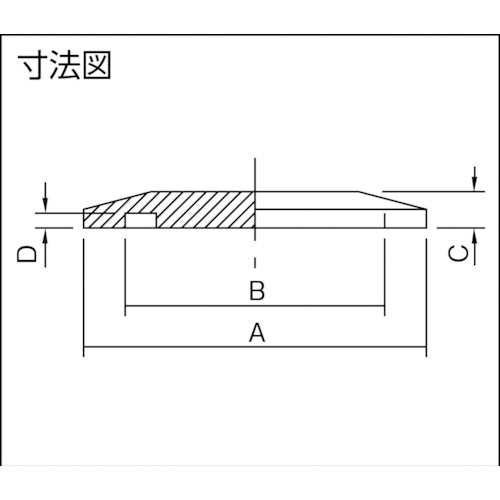 Ｅｄｗａｒｄｓ　【売切商品】　ブランクフランジ　ＮＷ１０　C10511366　1 個