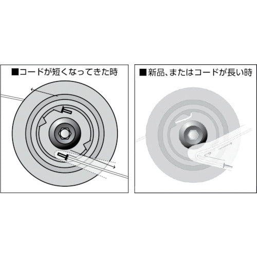 ＩＷＯＯＤ　刈払機用ナイロンカッター　２段差込式　90541　1 個