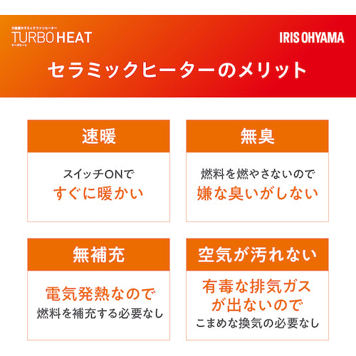 ＩＲＩＳ　２９６３１２　加湿セラミックファンヒーター　グレー　ACHHM12A-H　1 台