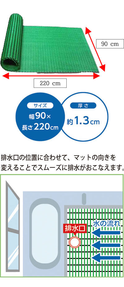 개원대 욕실용 쿠션 매트 / CX-02002 그린 1개