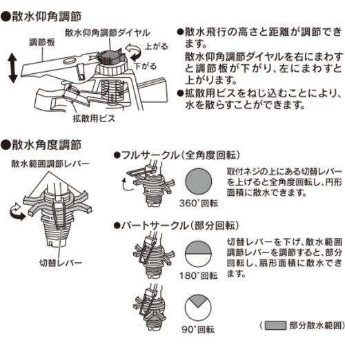 KAKUDAI Sprinkler All-Purpose Sprinkler 546-010 1 pc
