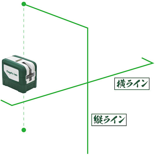 SK 그린 레이저 녹묵 ​​GMW-4 1개