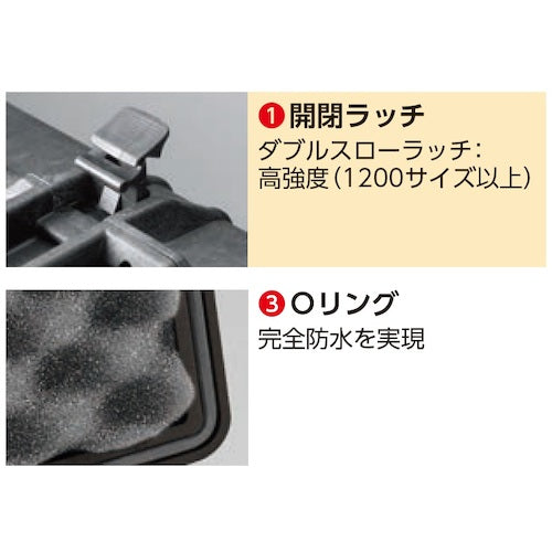 ＰＥＬＩＣＡＮ　スモールケース　１２００　黒（フォームなし）　２７０×２４６×１２４　1200NFBK　1 個