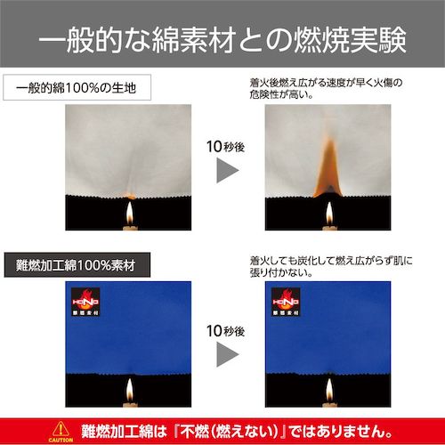 ＨＯＯＨ　難燃ブルゾン　３Ｌ　ネイビー　4203-3L-1　1 着