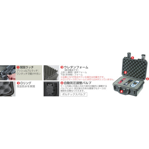 ＰＥＬＩＣＡＮ　ストームケース　ラージケース　ＩＭ３０７５黒　８４６×６２０×４９０　IM3075BK　1 個