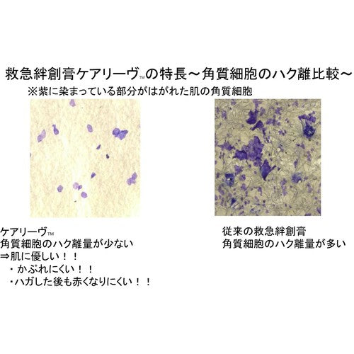 ニチバン　絆創膏　ケアリーヴ　ＣＬ１０Ｔ（Ｔ型指先用）　（１０枚入）　CL10T　1 箱