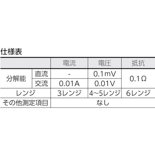 ＫＹＯＲＩＴＳＵ　２２００　ＡＣクランプメータ　KEW2200　1 台