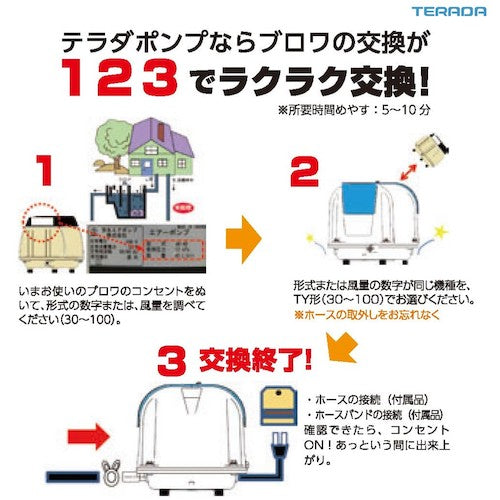 ＴＥＲＡＤＡ　電磁式エアーポンプ　TY-30　1 台