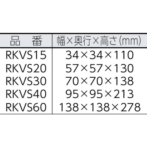 ＥＸＥＮ　超小型ステンレスノッカー　ＲＫＶＳ１５　RKVS15　1 台