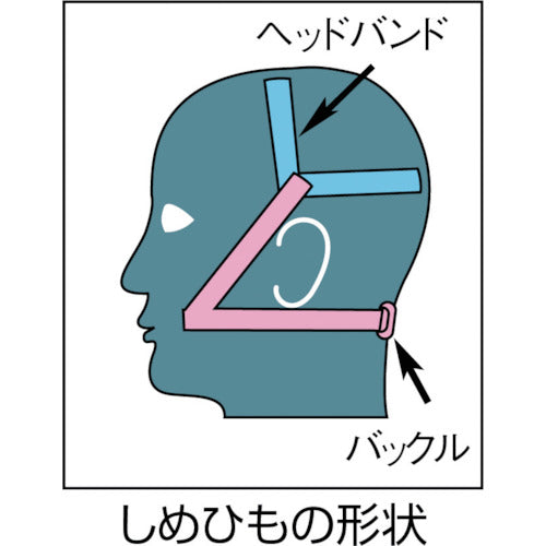 シゲマツ　取替え式防塵マスク　DR28SU2W-M　1 個