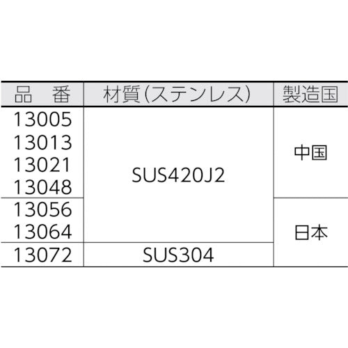 신와 직척 실버 300mm 13013 1 개