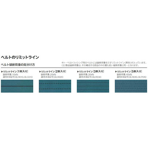 ＫＩＴＯ　ベルトラッシング　ラチェットバックル式　５０ｍｍ幅　破断荷重４０ｋＮ　最大使用力１０ｋＮ　両端シボリ縫製タイプ　BLR040ET010ET050　1 台