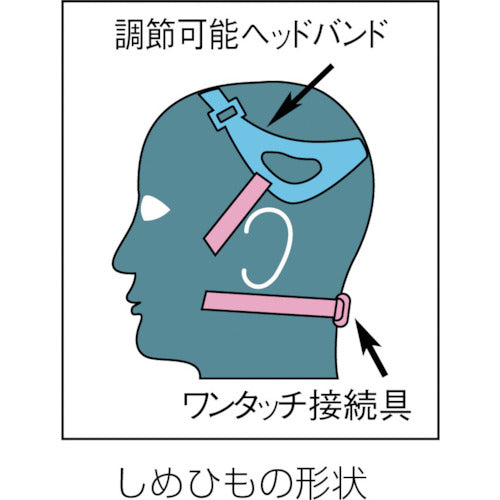 シゲマツ　取替え式防じんマスク　Ｍ／Ｓ　DR80SL4N(M/S)　1 個