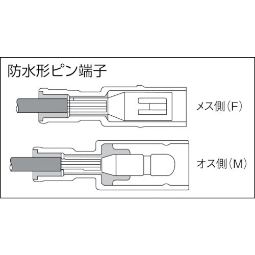 ＪＳＴ　ナイロン絶縁付ギボシ接続子　ＰＣＦ−０．５　１００個入り　PCF-0.5　1 袋