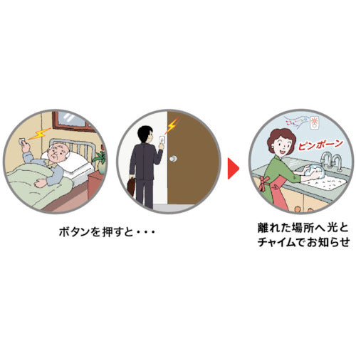 Liebex Plug-in Call Chime LCW300 LCW300 1 piece