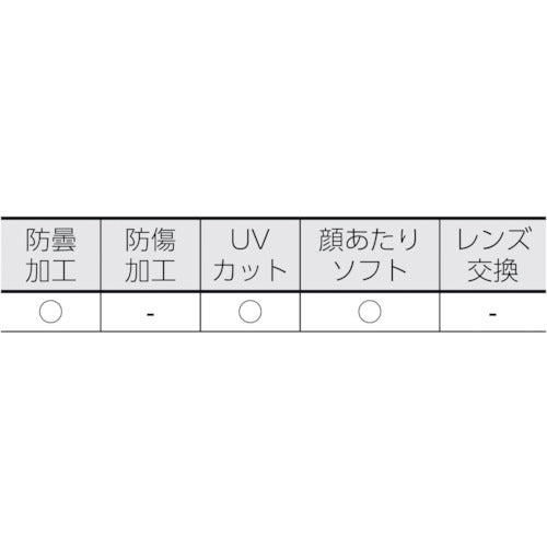 ミドリ安全　安全ゴーグル（小型タイプ）　MG-218　1 個