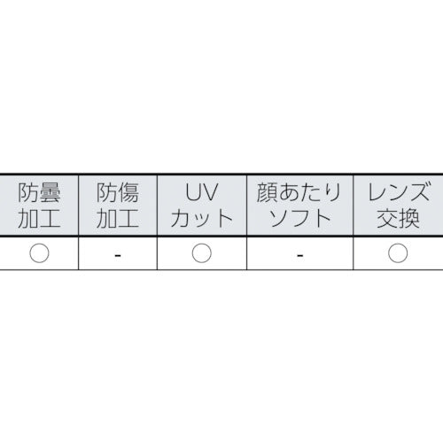 ＵＶＥＸ　安全ゴーグル（通気孔付・ワイドビュータイプ）　X-9301　1 個