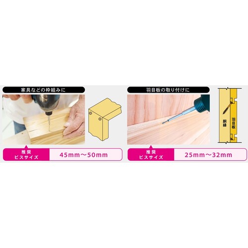 ダンドリビス　極細ビス　極細１５頭小十字穴ビット無　Ａｂｏｘ　V-GSC015-AX　1 箱