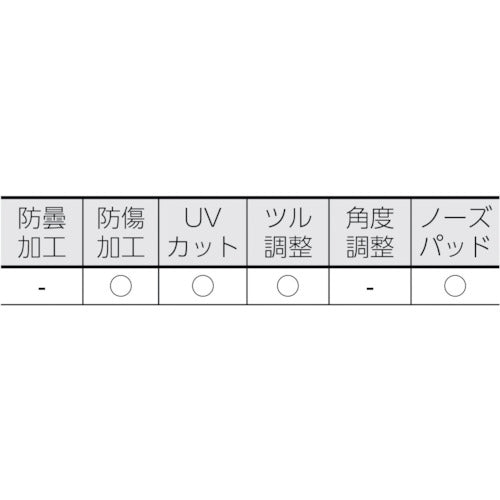 ＹＡＭＡＭＯＴＯ　二眼型保護メガネＹＭ−２用スペアレンズ　YM-2SP　1 組