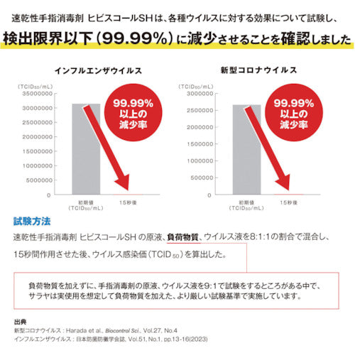 サラヤ　速乾性手指消毒剤　ヒビスコールＳＨ　５００ｍｌ　42309　1 本