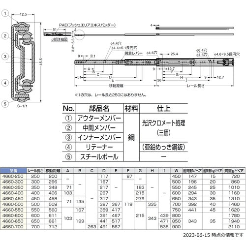 SUGATSUNE (190021278) 4660-400 Slide rail 4660-400 1 set