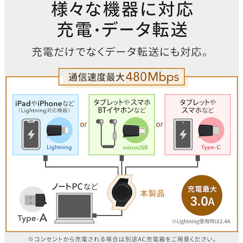 Ｏｗｌｔｅｃｈ　軽量・コンパクトな両引き巻取り３ｉｎ１ケーブル　OWL-CBR2AMLC10-BK　1 個