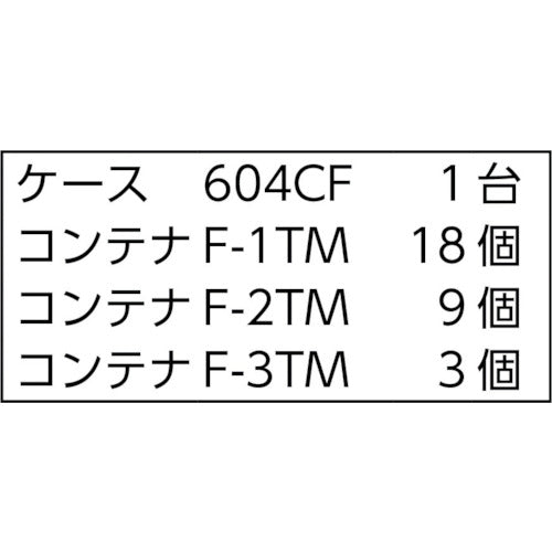 ＴＲＵＳＣＯ　コンテナラックケース　バンラックケース　ＣＦ型　Ｆ−１ＴＭＸ１８個Ｆ−２Ｘ９Ｆ−３Ｘ３個付　609CF-A18B9C3TM　1 台