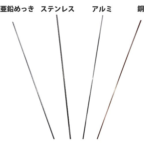 ＤＡＩＤОＨＡＮＴ　直線ワイヤー　銅線０．７ｍｍ×２００ｍｍ（２５本）　　10155395　1 PK
