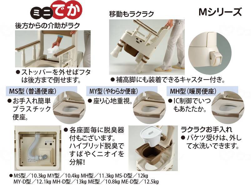 리첼 포터 브루트 이레 키라쿠 MH 형 (난방 변기) 다크 브래튼