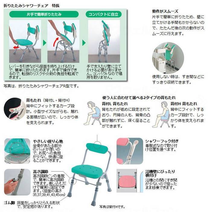 リッチェル折りたたみｼｬﾜｰﾁｪｱM型背付H ｸﾞﾘｰﾝ