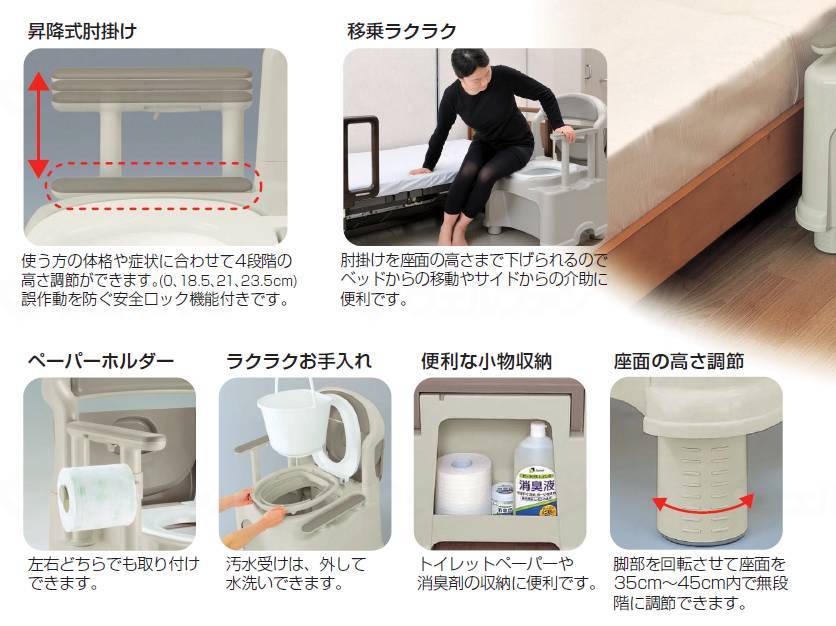 리첼 포터 브루트 이레 키라쿠 PS2 형 글레 보통