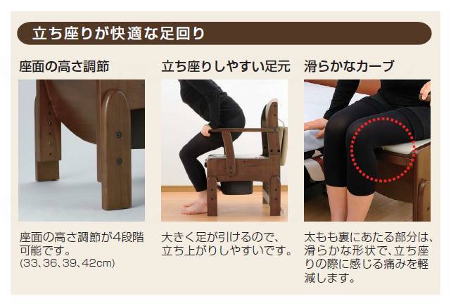 リッチェル木製ﾄｲﾚ きらくｺﾝﾊﾟｸﾄ 脱臭機能 やわらか便座